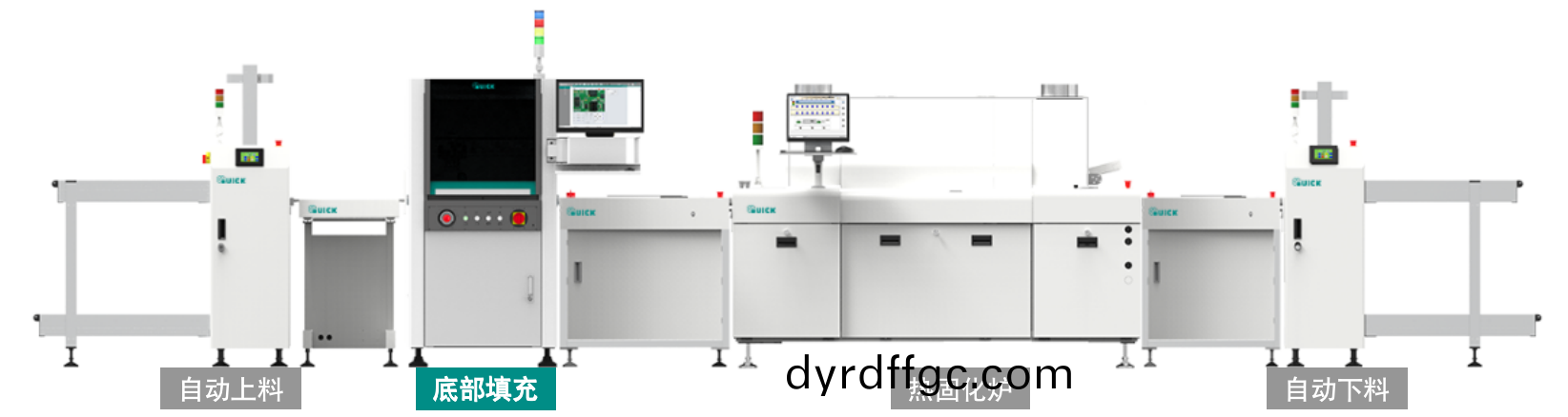 底部(bu)填(tian)充(chong) Underfill 精密(mi)點(dian)膠解(jie)決方(fang)案