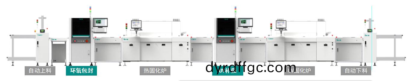 元(yuan)器(qi)件包封/補強(qiang)精(jing)密點(dian)膠(jiao)解(jie)決(jue)方案(an)