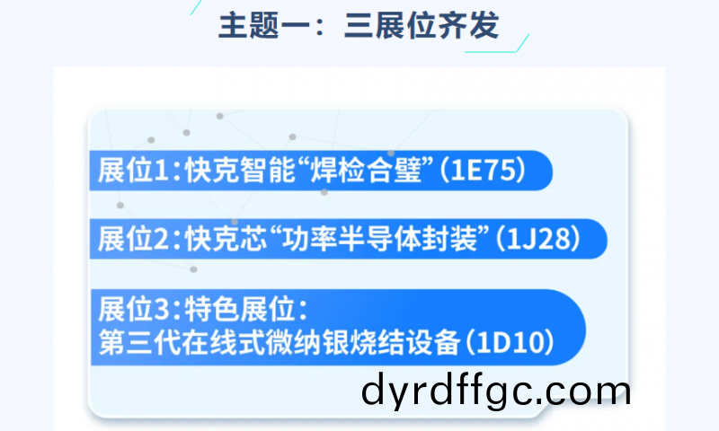 NEPCON China 2025 | 快(kuai)尅(ke)智能三大主題活動齊髮