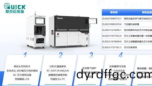 微納金屬燒結設備：碳化硅封裝(zhuang)的覈“芯”利器